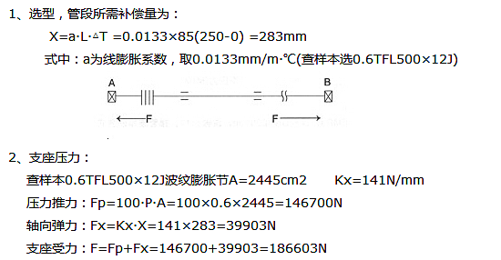 脈沖清灰布袋除塵器結構圖詳解