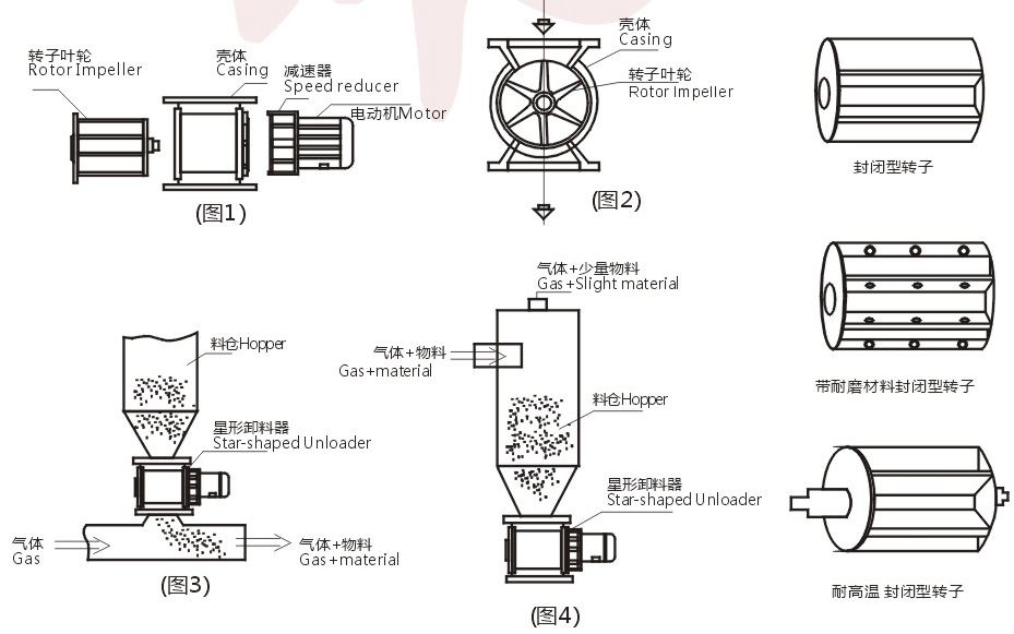 采石場石料廠脈沖布袋除塵器安裝現場