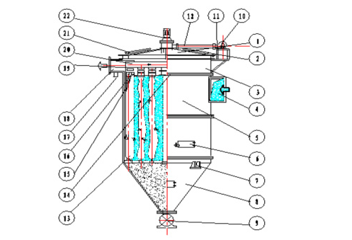 zc機械回轉反吹清灰布袋除塵器結構圖詳解