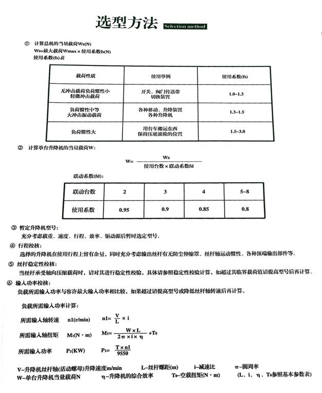 華康選礦廠破碎車間布袋除塵器安裝運行投入使用